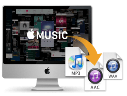 TunesKit Apple Music Converter